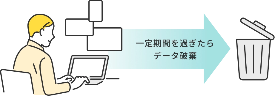 一定期間を過ぎたらデータ破棄