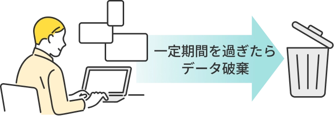 一定期間を過ぎたらデータ破棄